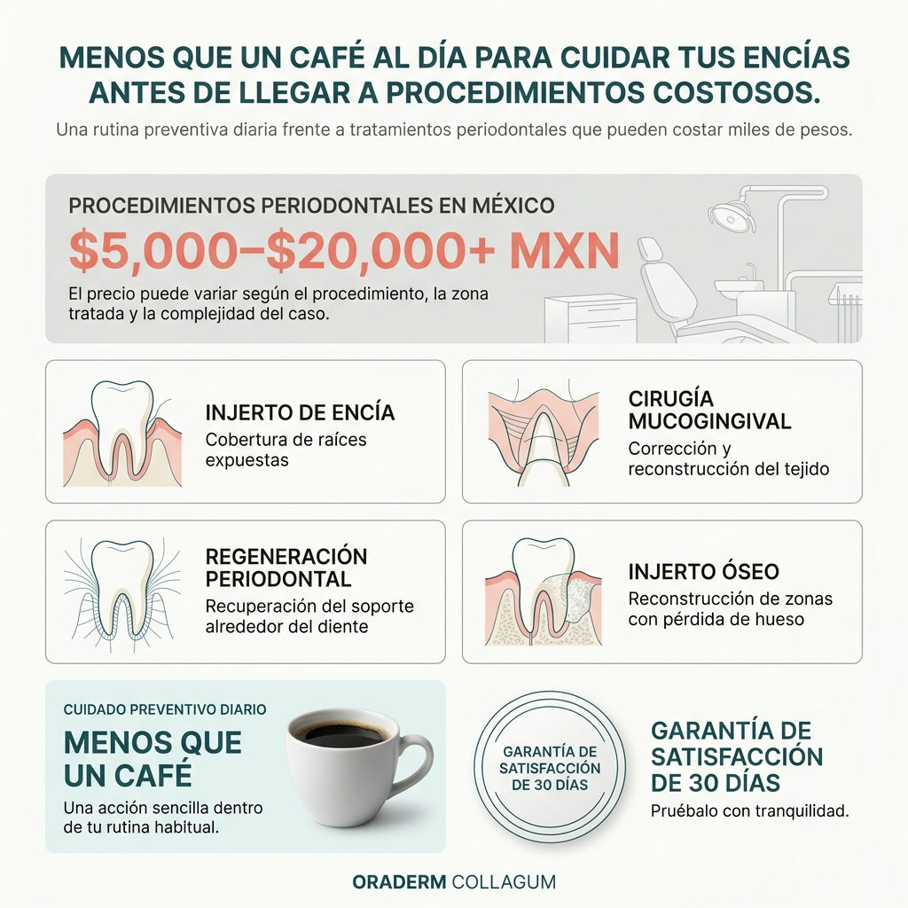 Oradem Collagum