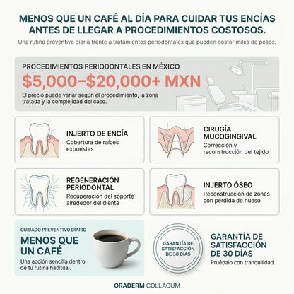 Oradem Collagum